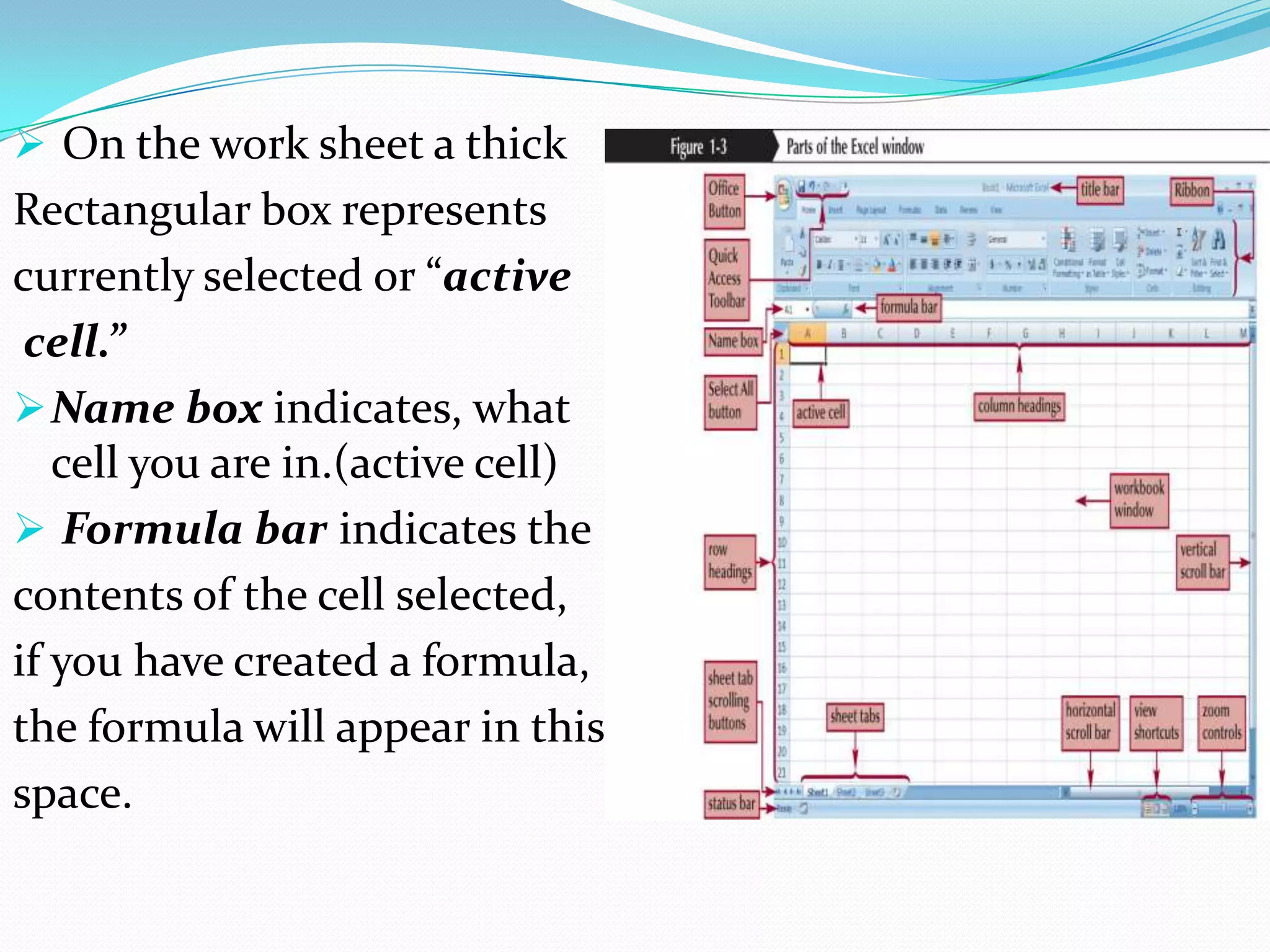  On the work sheet a thick
Rectangular box represents
currently selected or “active
 cell.”
 Name box indicates, what
   cell you are in.(active cell)
 Formula bar indicates the
contents of the cell selected,
if you have created a formula,
the formula will appear in this
space.
 