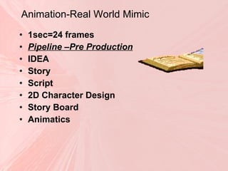 Animation-Real World Mimic 1sec=24 frames  Pipeline –Pre Production IDEA  Story  Script  2D Character Design Story Board  Animatics  
