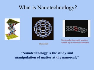 Ppt on NANO TECHNOLOGY | PPTX