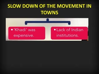 SLOW DOWN OF THE MOVEMENT IN
TOWNS
 