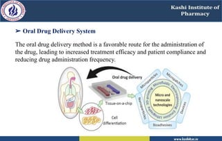 ➢ Oral Drug Delivery System
The oral drug delivery method is a favorable route for the administration of
the drug, leading to increased treatment efficacy and patient compliance and
reducing drug administration frequency.
 