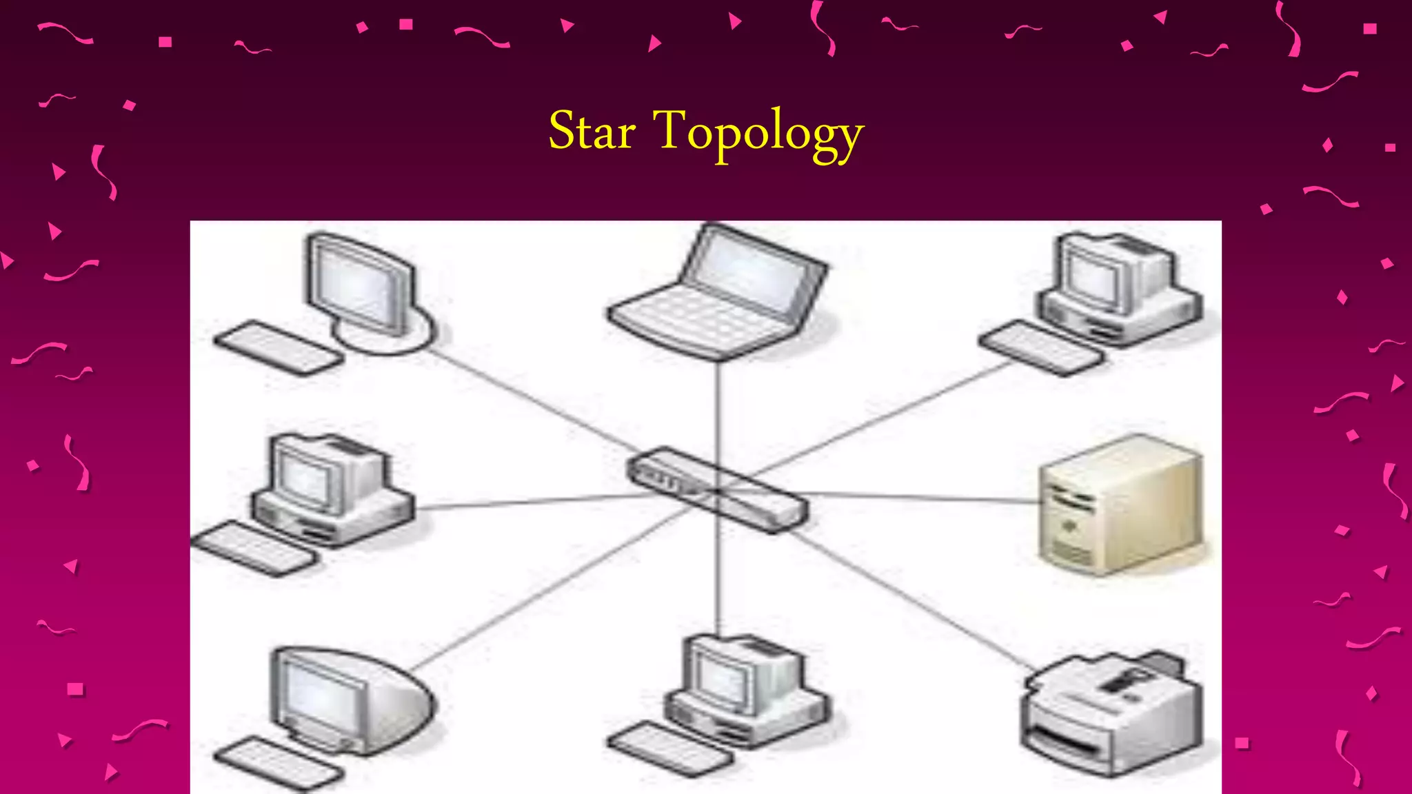 Ppt on network topologies | PPTX
