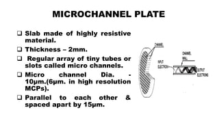 MICROCHANNEL PLATE
 Slab made of highly resistive
material.
 Thickness – 2mm.
 Regular array of tiny tubes or
slots called micro channels.
 Micro channel Dia. -
10µm.(6µm. in high resolution
MCPs).
 Parallel to each other &
spaced apart by 15µm.
 