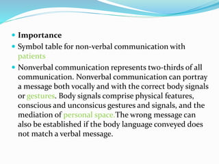  Importance
 Symbol table for non-verbal communication with
patients
 Nonverbal communication represents two-thirds of all
communication. Nonverbal communication can portray
a message both vocally and with the correct body signals
or gestures. Body signals comprise physical features,
conscious and unconsicus gestures and signals, and the
mediation of personal space.The wrong message can
also be established if the body language conveyed does
not match a verbal message.
 