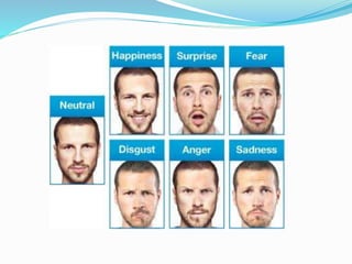 PPT on non verbal communication