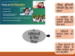 A.
मशहलाओं
क
े शलए
शिक्षा
1शिक्षा बुशनयादी
पररवतिन हेतु एक
साधन
3 मशहलाओं में
साक्षरता प्रसार को
बढावा
2 लडशकयों को
प्रारंशभक शिक्षा हेतु
सवोपरर प्राथशमकता
शदया जाना
4 शिक्षा संस्थाओं को
मशहला शवकास क
े
सशिय कायििम िुरू
करने हेतु प्रेररत
 