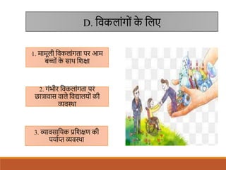 D. शवकलांगों क
े शलए
1. मामूली शवकलांगता पर आम
बच्ों क
े साथ शिक्षा
3. व्यावसाशयक प्रशिक्षण की
पयािप्त व्यवस्था
2. गंभीर शवकलांगता पर
छात्रावास वाले शवद्यालयों की
व्यवस्था
 