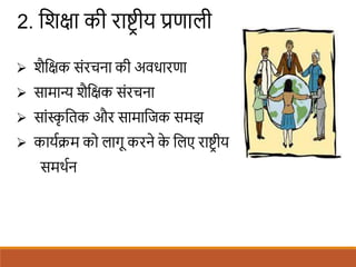 2. शिक्षा की राष्ट्र ीय प्रणाली
 िैशक्षक संरचना की अवधारणा
 सामान्य िैशक्षक संरचना
 सांस्क
ृ शतक और सामाशजक समझ
 कायििम को लागू करने क
े शलए राष्ट्र ीय
समथिन
 