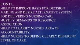 CONTI…..
•HELP TO IMPROVE BASIS FOR DECISION
MAKING AND DESIRE ALTERNATIVE SYSTEM
FOR DELIVERING NURSING CARE.
•JUSTIFY DEMANDS OR RESOURCE
ASSOCIATION.
•HELP TO CLARIFY NURSES’ AREA OF
ACCOUNTABILITY.
•HELP NURSES TO DEFINE CLEARLY DIFFERENT
LEVEL OF CARE.
 