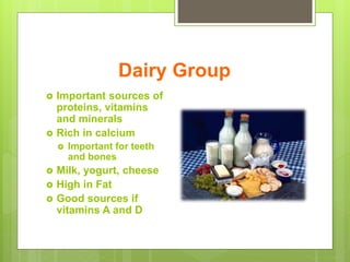 Dairy Group
 Important sources of
proteins, vitamins
and minerals
 Rich in calcium
 Important for teeth
and bones
 Milk, yogurt, cheese
 High in Fat
 Good sources if
vitamins A and D
 