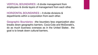 VERTICAL BOUNDARIES :-It divide management from
employees & divide layers of management from each other.
HORIZONTAL BOUNDARIES :- It divide divisions &
departments within a corporation from each other.
Geographic Boundaries :-the boundary less organization also
breaks down geographic barriers. Coca-Cola and McDonald’s,
do as much business overseas as in the United States . the
goal is to break down cultural barriers.
 