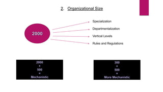 2. Organizational Size
Specialization
Departmentalization
Vertical Levels
Rules and Regulations
 