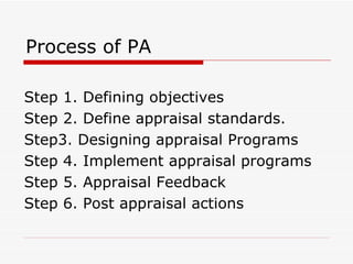 Process of PA Step 1. Defining objectives Step 2. Define appraisal standards. Step3. Designing appraisal Programs Step 4. Implement appraisal programs Step 5. Appraisal Feedback Step 6. Post appraisal actions 