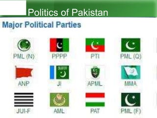 Politics of Pakistan
 