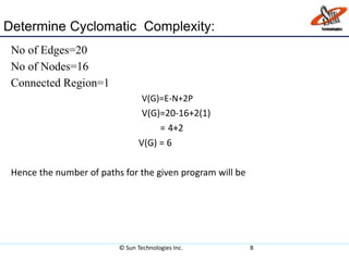 No of Edges=20
No of Nodes=16
Connected Region=1
V(G)=E-N+2P
V(G)=20-16+2(1)
= 4+2
V(G) = 6
Hence the number of paths for the given program will be
© Sun Technologies Inc. 8
Determine Cyclomatic Complexity:
 