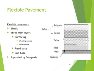 Running Course Pavement ppt on pavement design | PPT