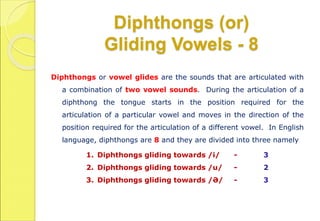 Diphthongs (or)
Gliding Vowels - 8
Diphthongs or vowel glides are the sounds that are articulated with
a combination of two vowel sounds. During the articulation of a
diphthong the tongue starts in the position required for the
articulation of a particular vowel and moves in the direction of the
position required for the articulation of a different vowel. In English
language, diphthongs are 8 and they are divided into three namely
1. Diphthongs gliding towards /i/ - 3
2. Diphthongs gliding towards /u/ - 2
3. Diphthongs gliding towards /Ə/ - 3
 