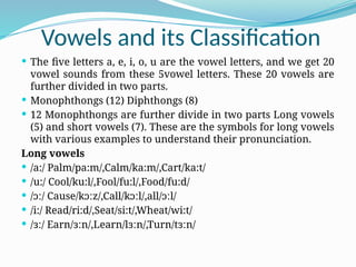 PPT ON PHONETICS to the way of your vocabulary and semantics.pptx