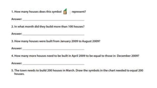 PPT on pictographs.pptx