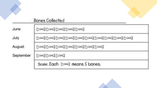 PPT on pictographs.pptx