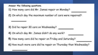 PPT on pictographs.pptx