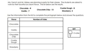 PPT on pictographs.pptx