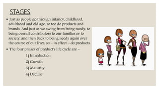 STAGES
 Just as people go through infancy, childhood,
adulthood and old age, so too do products and
brands. And just as we swing from being needy, to
being overall contributors to our families or to
society, and then back to being needy again over
the course of our lives, so – in effect – do products.
 The four phases of product's life cycle are –
1) Introduction
2) Growth
3) Maturity
4) Decline
 