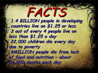 FACTSFACTS1.4 BILLION people in developing1.4 BILLION people in developing
countries live on $1.25 or lesscountries live on $1.25 or less
3 out of every 4 people live on3 out of every 4 people live on
less than $1.25 a dayless than $1.25 a day
22,000 children die every day22,000 children die every day
due to povertydue to poverty
8MILLION people die from lack8MILLION people die from lack
of food and nutrition – aboutof food and nutrition – about
24,000 deaths each day24,000 deaths each day
 