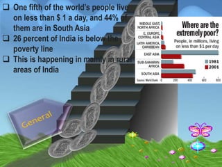  One fifth of the world’s people live
on less than $ 1 a day, and 44% of
them are in South Asia
 26 percent of India is below the
poverty line
 This is happening in mainly in rural
areas of India
 