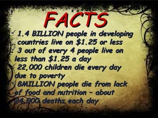 FACTSFACTS1.4 BILLION people in developing1.4 BILLION people in developing
countries live on $1.25 or lesscountries live on $1.25 or less
3 out of every 4 people live on3 out of every 4 people live on
less than $1.25 a dayless than $1.25 a day
22,000 children die every day22,000 children die every day
due to povertydue to poverty
8MILLION people die from lack8MILLION people die from lack
of food and nutrition – aboutof food and nutrition – about
24,000 deaths each day24,000 deaths each day
 