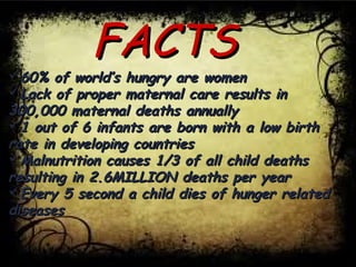 FACTSFACTS
60% of world’s hungry are women60% of world’s hungry are women
Lack of proper maternal care results inLack of proper maternal care results in
300,000 maternal deaths annually300,000 maternal deaths annually
1 out of 6 infants are born with a low birth1 out of 6 infants are born with a low birth
rate in developing countriesrate in developing countries
Malnutrition causes 1/3 of all child deathsMalnutrition causes 1/3 of all child deaths
resulting in 2.6MILLION deaths per yearresulting in 2.6MILLION deaths per year
Every 5 second a child dies of hunger relatedEvery 5 second a child dies of hunger related
diseasesdiseases
 
