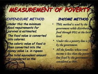 MEASUREMENT OF POVERTYMEASUREMENT OF POVERTY
EXPENDIURE METHOD
• Under this the minimumUnder this the minimum
food requirements forfood requirements for
survival is estimated.survival is estimated.
• The food value is convertedThe food value is converted
into calories.into calories.
• The caloric value of food isThe caloric value of food is
then converted into thethen converted into the
money value i.e. in rupees.money value i.e. in rupees.
• The total equivalent amountThe total equivalent amount
is considered as theis considered as the
poverty line.poverty line.
INCOME METHODINCOME METHOD
• ThisThis method is used by themethod is used by the
government while distributinggovernment while distributing
food through PDS at the localfood through PDS at the local
level.level.
• Under this a poverty line is fixedUnder this a poverty line is fixed
by the government.by the government.
• All the families whose totalAll the families whose total
income is less than the povertyincome is less than the poverty
line fixed by the government areline fixed by the government are
considered as BPL.considered as BPL.
 