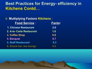 Best Practices for Energy- efficiency in
Kitchens Contd…
o Multiplying Factors Kitchens :
Food Service :
Factor
1. Chinese Restaurant
2. A-la- Carte Restaurant
3. Coffee Shop
4. Banquet
5. Staff Restaurant
6, Snack bar, tea lounge

2.0
1.6
0.8
0.7
0.3
0.2

 