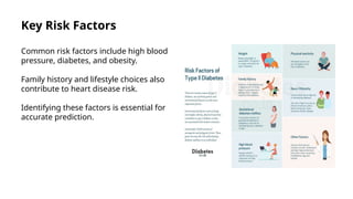 Ppt On Prediction Of Heart Disease On Html Css.pptx