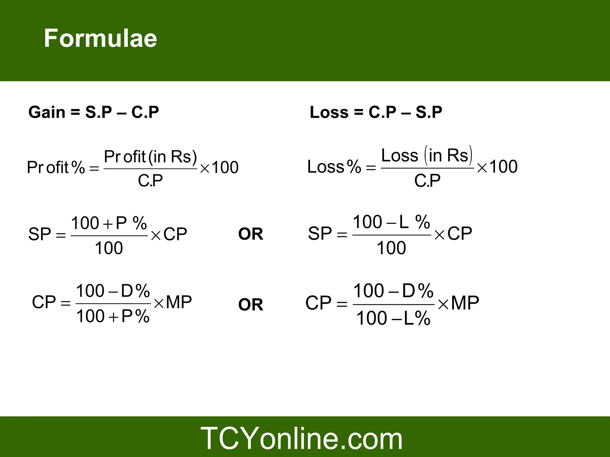 Formulae

Gain = S.P – C.P                     Loss = C.P – S.P

            Pr ofit (in Rs)                   Loss ( in Rs)
Pr ofit % =                 × 100    Loss % =               × 100
                 C.P                             C.P

       100 + P %                            100 − L %
SP =             × CP           OR   SP =             × CP
         100                                  100

     100 − D %                            100 − D %
CP =           × MP             OR   CP =           × MP
     100 + P %                            100 − L%
 
