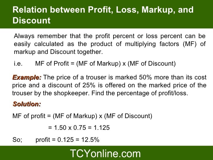 calculating profit and loss