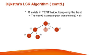 Dijkstra’s LSR Algorithm ( contd.)
• G exists in TENT twice, keep only the best
– The new G is a better path than the old (3 < 5)
C (0)
F G B
(2) (5) (2)
G
E
(3) (6)
 