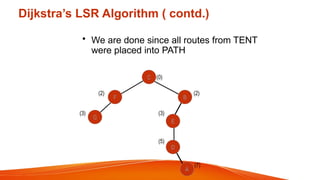 Dijkstra’s LSR Algorithm ( contd.)
• We are done since all routes from TENT
were placed into PATH
C (0)
F B
(2) (2)
G
(3)
E
(3)
D
(5)
A
(7)
 