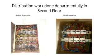 Distribution work done departmentally in
Second Floor
Before Renovation After Renovation
 