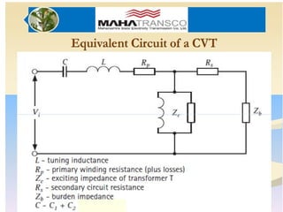 Comprehensive Overview of Potential and Capacitor Voltage Transformers ...