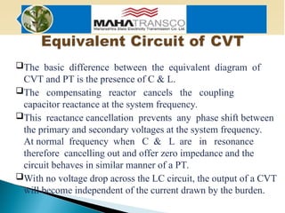 Comprehensive Overview of Potential and Capacitor Voltage Transformers ...
