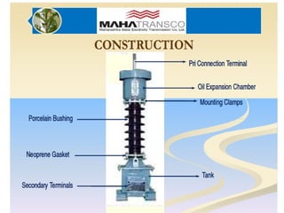 Comprehensive Overview of Potential and Capacitor Voltage Transformers ...