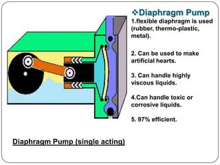 Diaphragm Pump
1.flexible diaphragm is used
(rubber, thermo-plastic,
metal).
2. Can be used to make
artificial hearts.
3. Can handle highly
viscous liquids.
4.Can handle toxic or
corrosive liquids.
5. 97% efficient.
Diaphragm Pump (single acting)
 