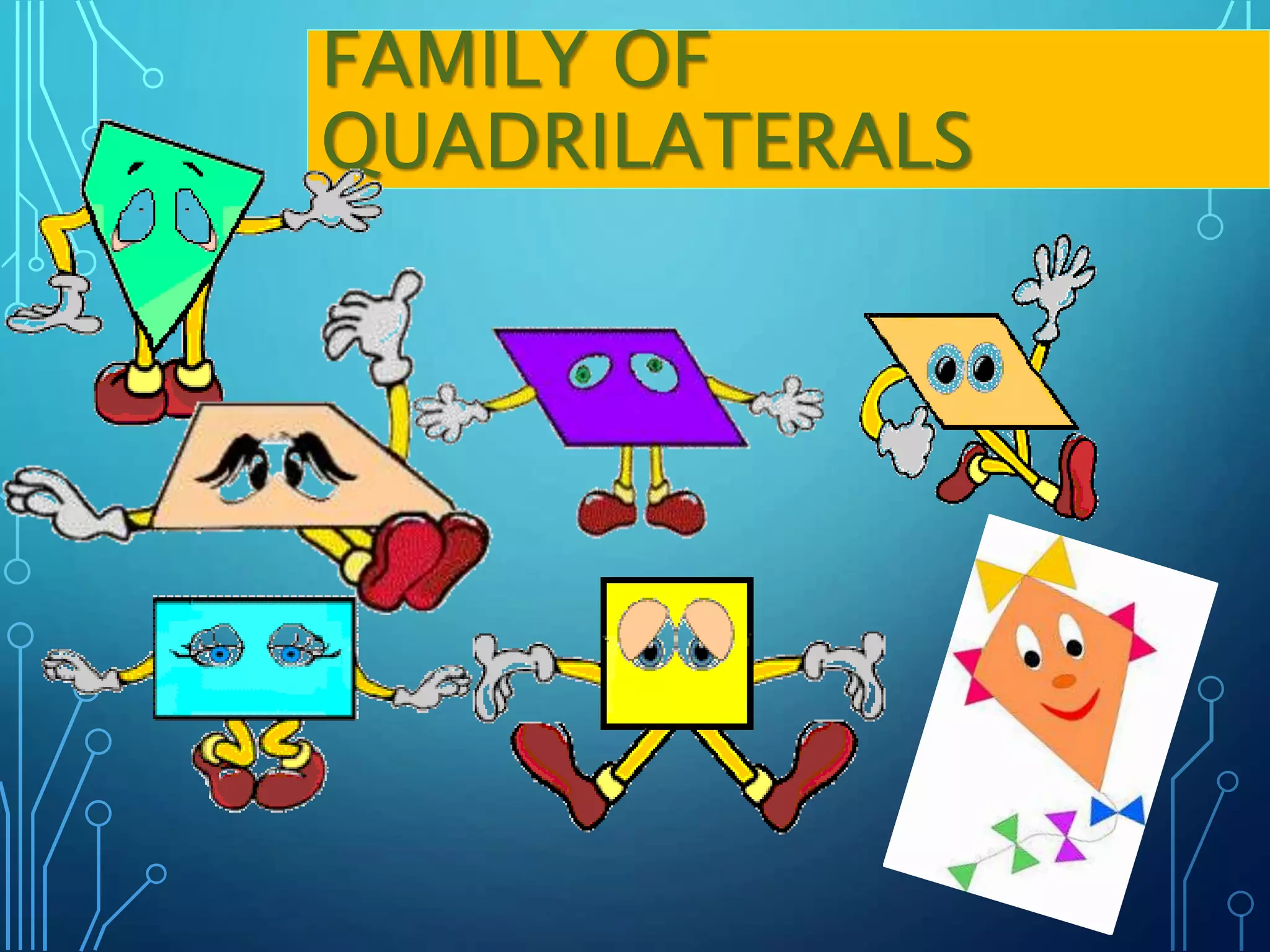 FAMILY OF
QUADRILATERALS
 