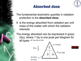 Ppt on radiation protection 01 final | PPTX