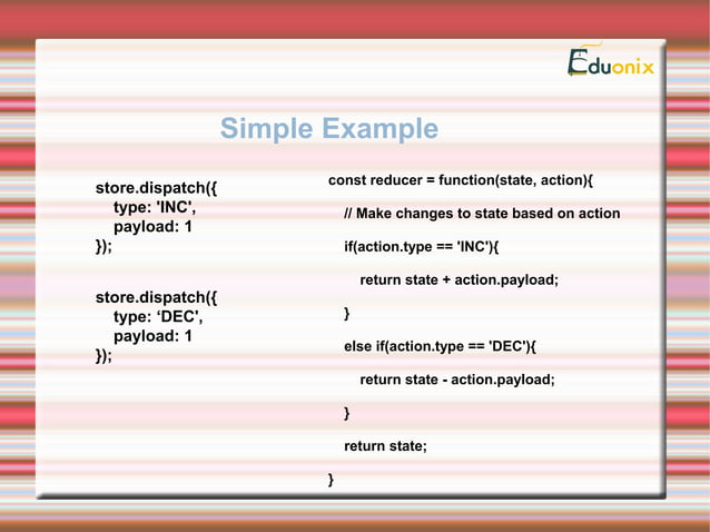 Getting started with React and Redux