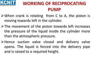 WORKING OF RECIPROCATING
PUMP
When crank is rotating from C to A, the piston is
moving towards left in the cylinder.
The movement of the piston towards left increases
the pressure of the liquid inside the cylinder more
than the atmospheric pressure.
Hence suction valve closed and delivery valve
opens. The liquid is forced into the delivery pipe
and is raised to a required height.
 