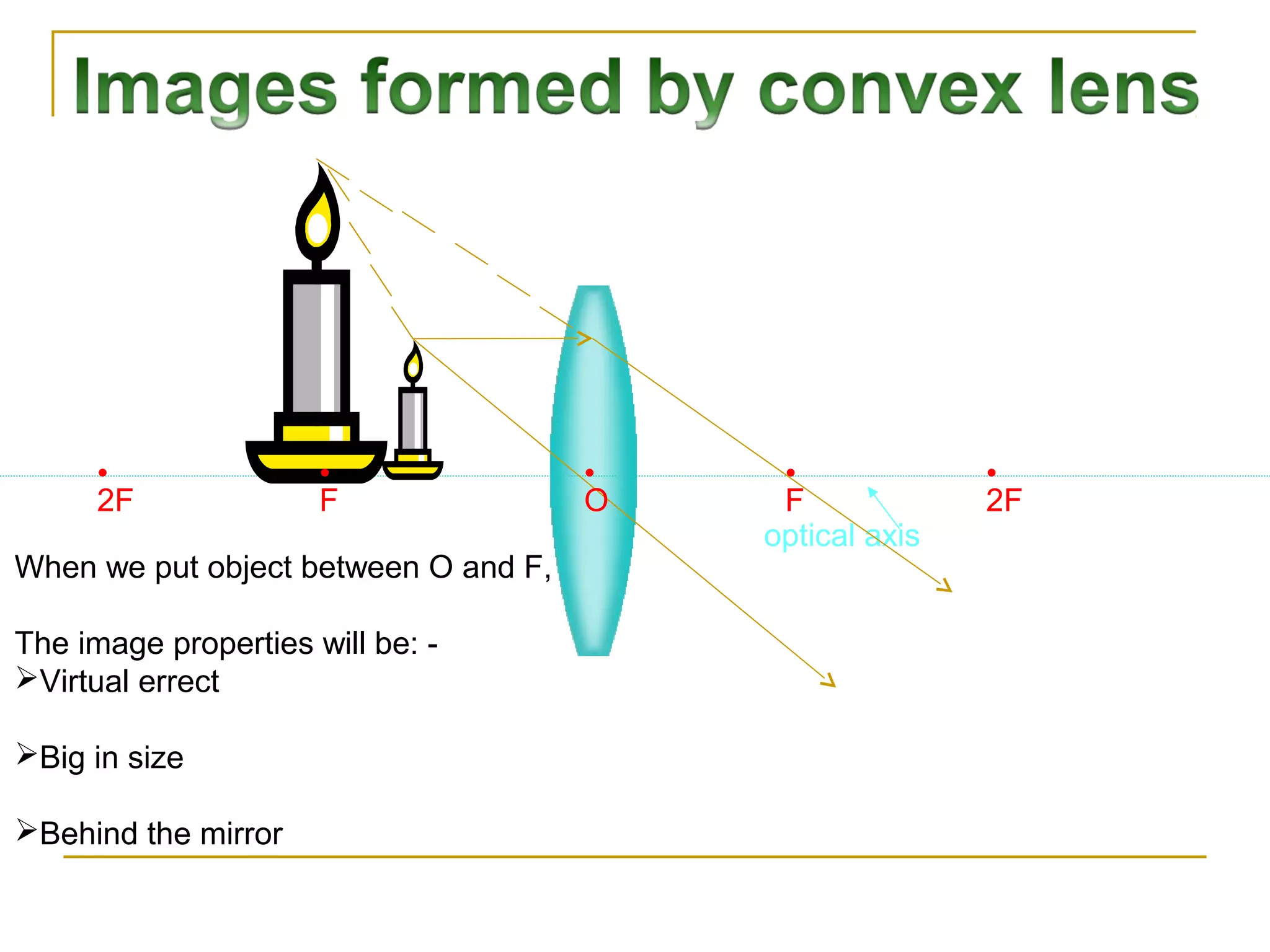 PPT on refraction and lenses by pg | PPT