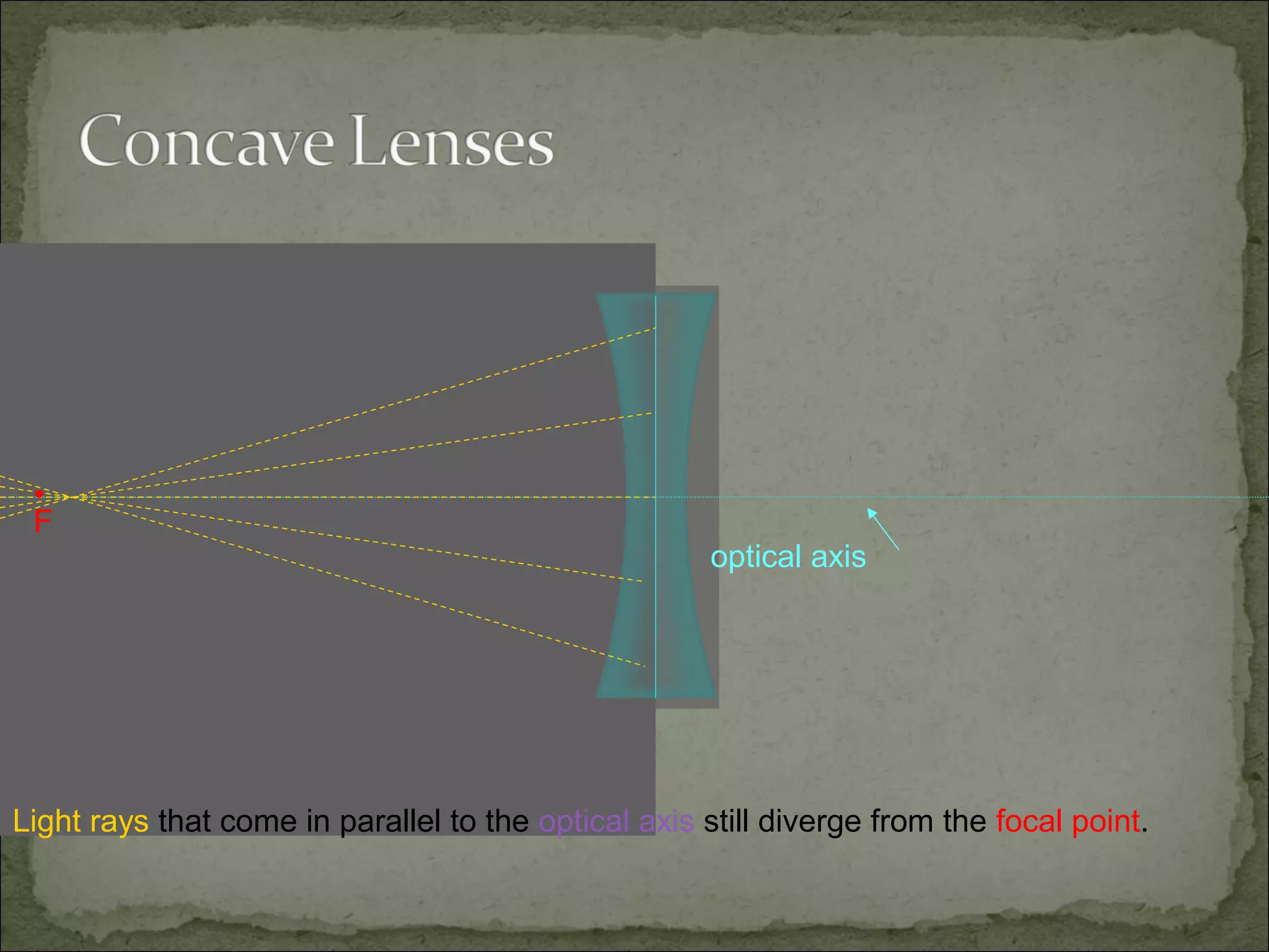 PPT on refraction and lenses by pg | PPT