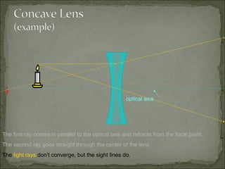 •
 F
                                                     optical axis




The first ray comes in parallel to the optical axis and refracts from the focal point.
The second ray goes straight through the center of the lens.
The light rays don’t converge, but the sight lines do.
 